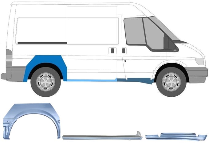 Reparatiepaneel set voor Ford Transit 2000-2013 / Rechts