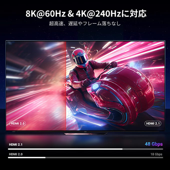 Ugreen - HD171 - kabel met HDMI 2.1 8K connectoren gecertificeerd, - 2 - m - lang - grijs