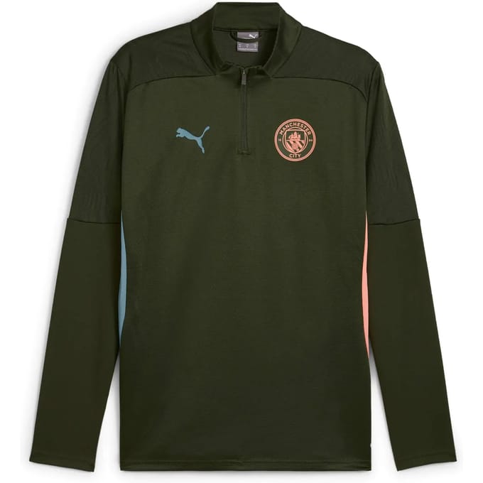 Opleiding top Manchester City 2024/25