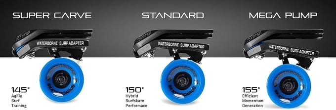 Waterborn FIN System Surfskate adapter.