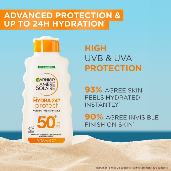 Garnier Ambre Solaire SPF50+ Suncream Face, Body & Aftersun Bundle