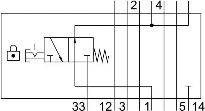 Festo Verticale Druk Afsluitplaat - 8001179
