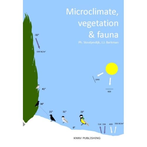 Microclimate, Vegetation & Fauna - Ph. Stoutjesdijk