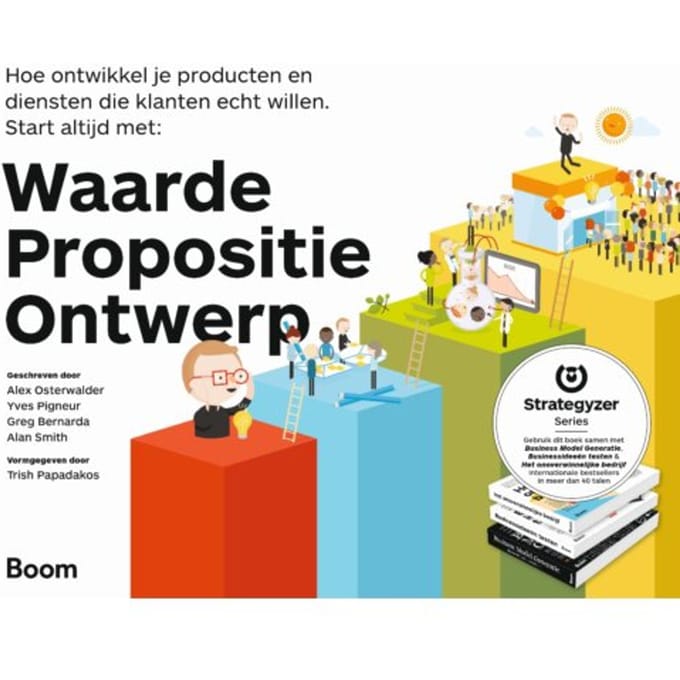 Waarde Propositie Ontwerp - Alexander Osterwalder