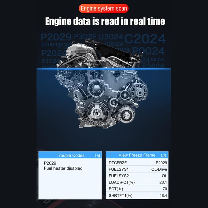 Auto OBDII-scanner, 2,8 inch kleurenscherm, auto-check engine-codelezer, diagnosetool voor rood
