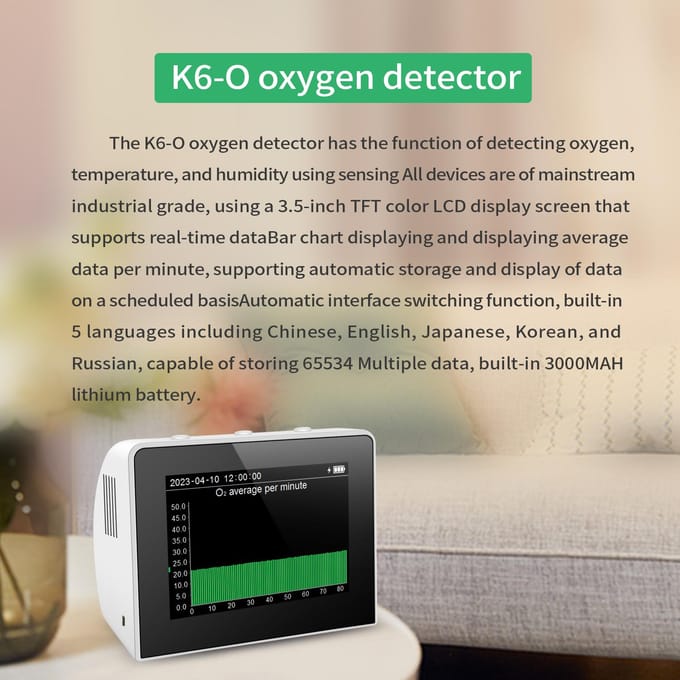 Desktop O2RHTemp. 3in1 multifunctionele luchtkwaliteitsdetector temperatuur-vochtigheidsmonitor wit