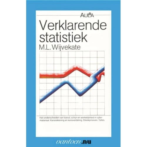 Verklarende Statistiek - Vantoen.Nu - M.L. Wijvekate