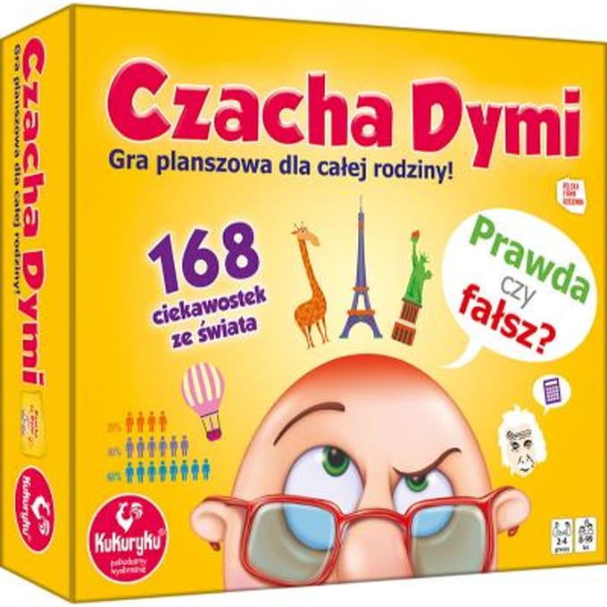 Czacha dymi