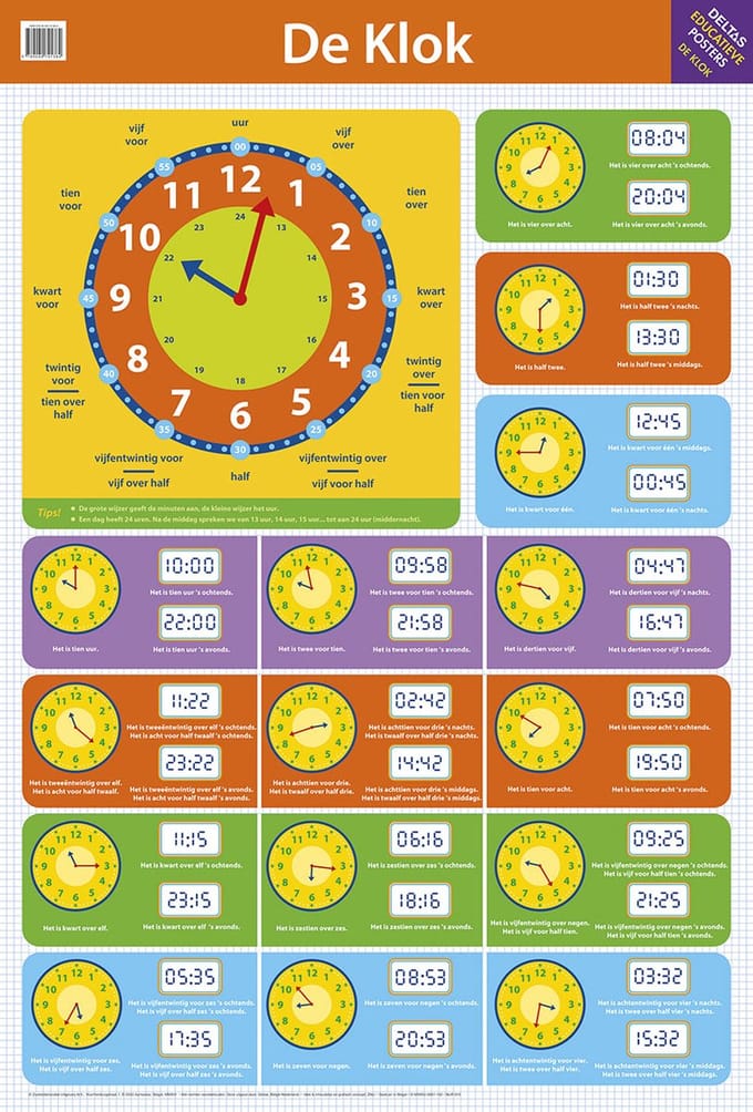 Deltas Educational poster - The Clock (NL)