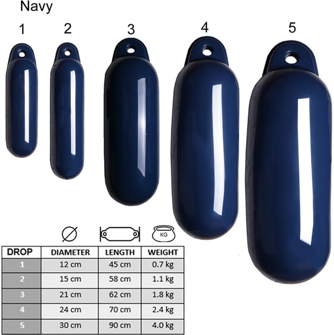 Talamex Dropfender  Navy, Maat: 12 x 45