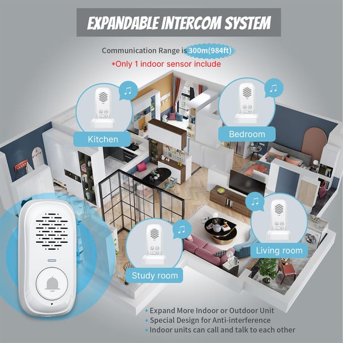 RF433 Draadloze Intercom Bel Deurbel Gong met 1 Binnensensor 984ft Bereik Geen Internet Vereist wit