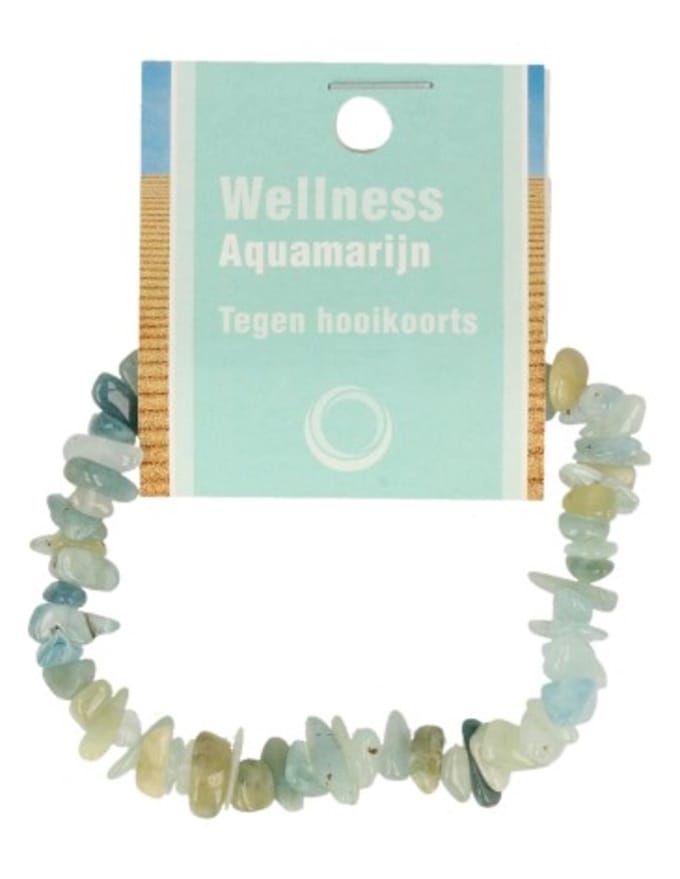 Aquamarijn A splitarmband + kaart