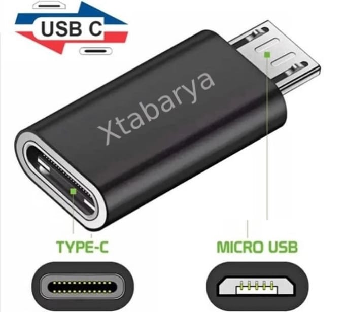 2x Usb Type C Female Naar Micro Usb Male Adapter Connector Type-C Micro Usb Charger Adapter