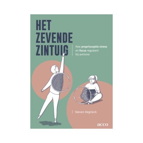 Het Zevende Zintuig - Steven Degrieck
