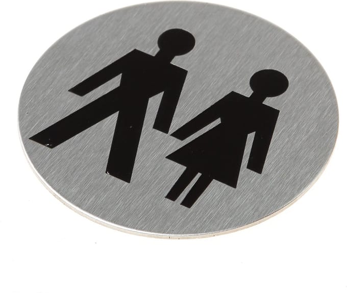 Pictogram rvs zelfkl. Dames/Heren
