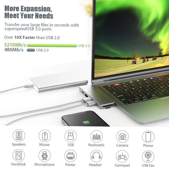 dodocool 7-in-2 Aluminiumlegering USB-C Hub Adapter met 2 Thunderbolt 3 Connectoren USB Type-C PD Poort gray