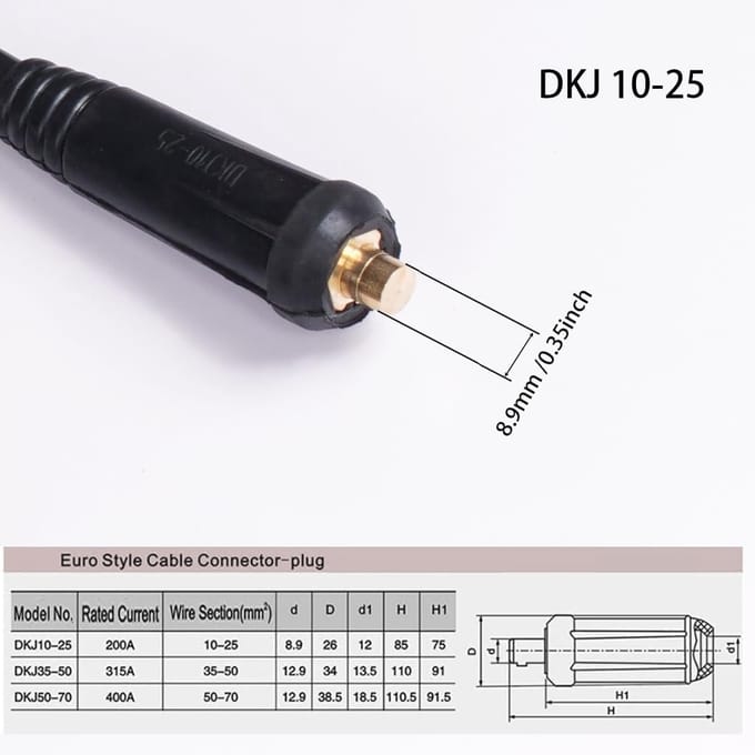 Laselektrodehouder 200A met 3m kabel voor MMA lasmachine