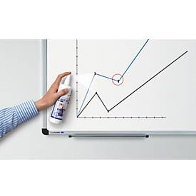 Whiteboardreinigingsspray Legamaster TZ8 fles 250ml