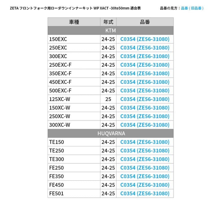 Zeta Lowdown Wp Xact -30mm Verlaagd Set Zilver