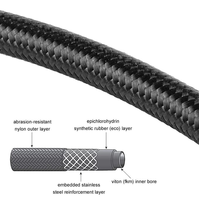 Tuyau de refroidissement de mazout tressé en nylon 1M noir AN10 black