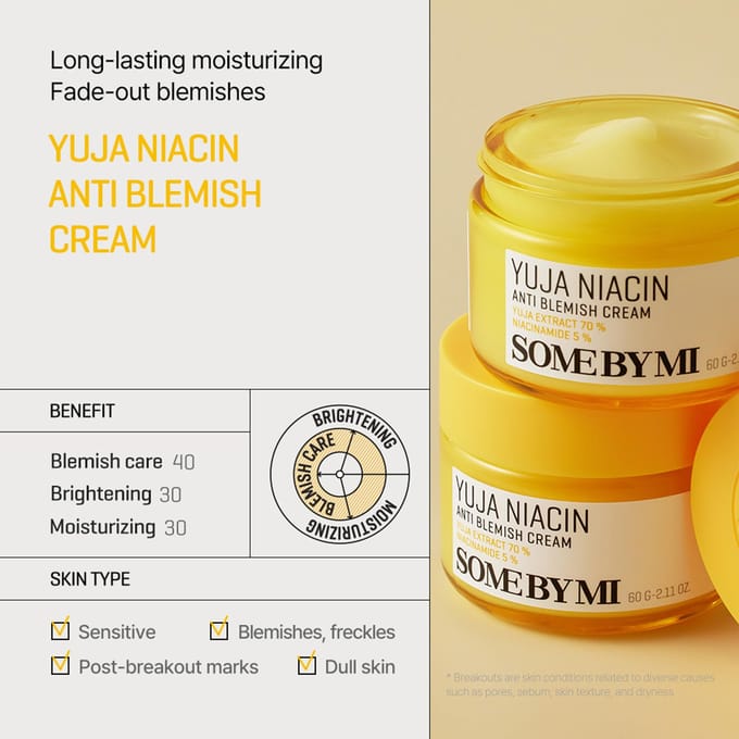 SOME BY MI Yuja Niacin Anti-Vlekken Crème 60ml AUTHENTIEKE WINKEL