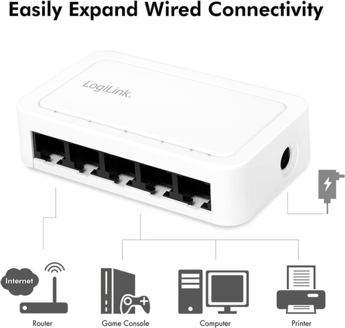 LogiLink Desktop Gigabit Ethernet Switch 5-poorts wit