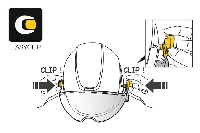 Petzl vizir shadow oogbescherming vizier
