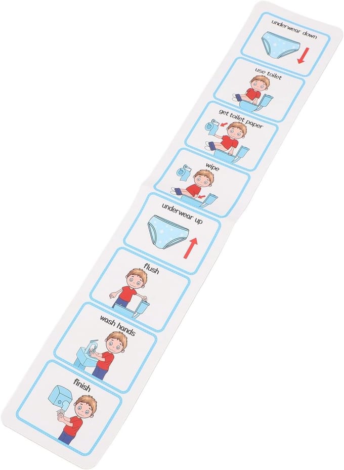 Visueel Schema - Zindelijkheidstraining Grafiek - Kinderen Leren - Gestructureerd Leermiddel - 26 x 11 cm - Kleurrijk