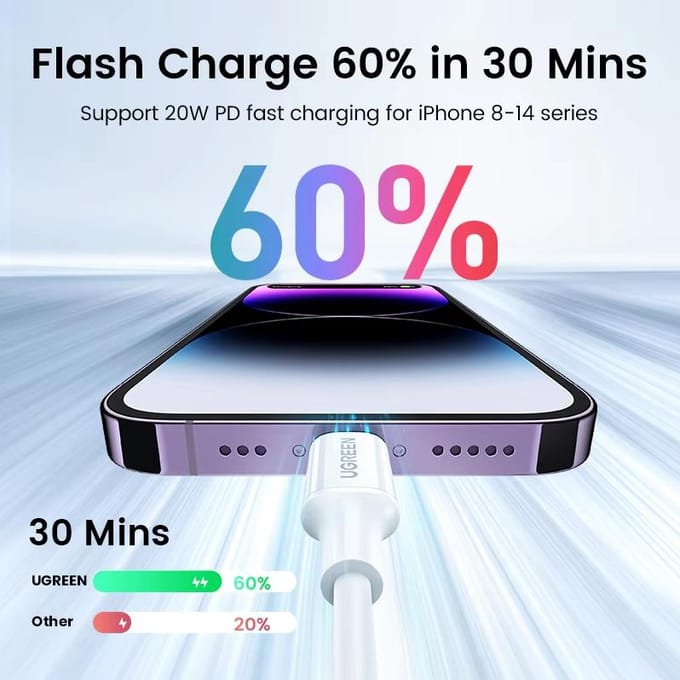 UGREEN Geschikt voor Apple oplaadkabel Type-C datakabel PD30/20W snelladen naar Lightning iPhone 14/13 telefoon 1m wit
