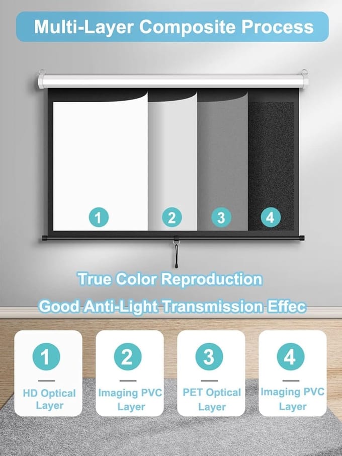 Projectiescherm - Filmscherm - Thuisbioscoop - Handmatig Neerklapbaar - 60 Inch - Wit