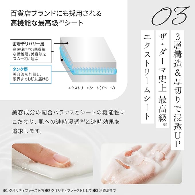 Quality First - The Derma Best 5 Retinol + Collagen Mask Box 20 pcs