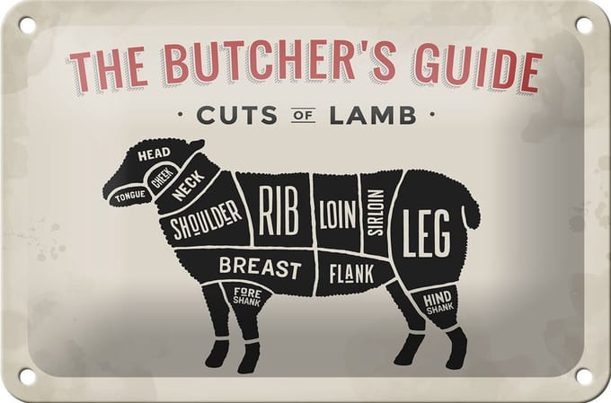 Blechschild Lamm 18x12cm Lamb cuts Metzgerei Fleisch