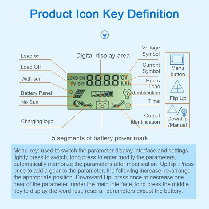 Contrôleur de charge solaire MPPT 12/24 V Contrôleur de panneau solaire à mise au point automatique Batterie intelligente 60A blue