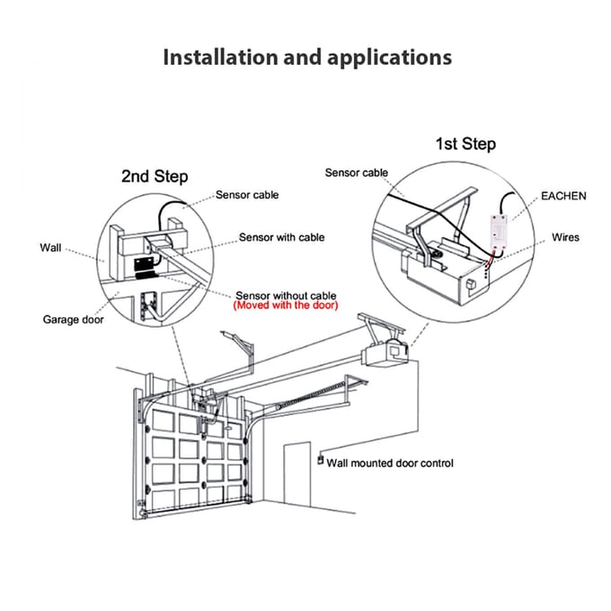 WIFI Intelligente Garagedeuropener Controller Liftschakelaar Mobiele telefoon APP Afstandsbediening Timer wit