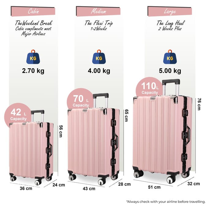 Harde roze koffer, robuuste 8-wiel bagage, handbagagetas