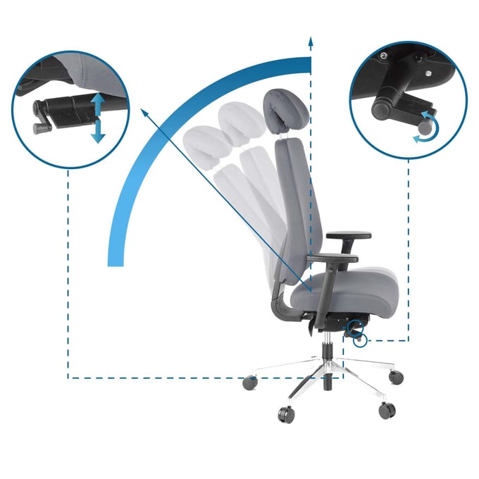 hjh office Pro-Tec 400 - Bureaustoel - Stof - Alumimium  - Grijs