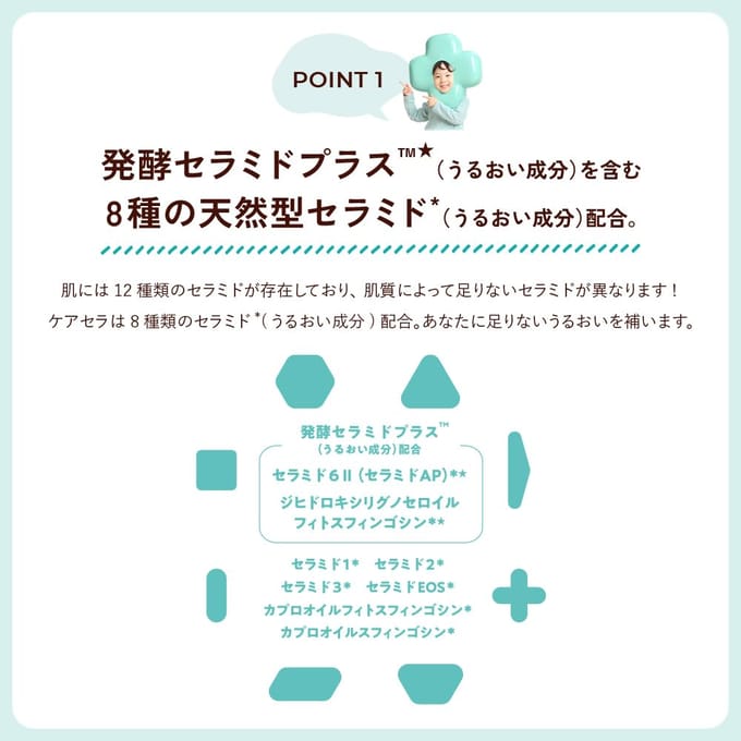 Rohto Mentholatum - Care Cera AP Face & Body Milk 370ml Refill
