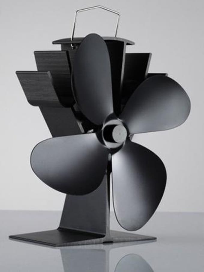 Galafire - Kachelventilator N429 - Extra luchtcirculatie - Stil