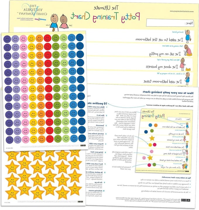 Potty Training Kaart - Beloningsschema Kinderen - Zindelijkheidstraining - Nationale Ouderprijs Winnaar - 42 x 30 cm - Multicolor