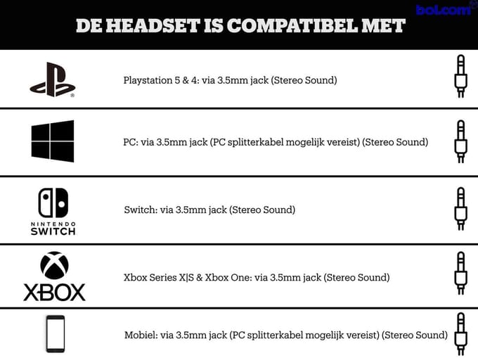 Turtle Beach Recon 70 - Gaming Headset - Multi-platform - Arctic Camo