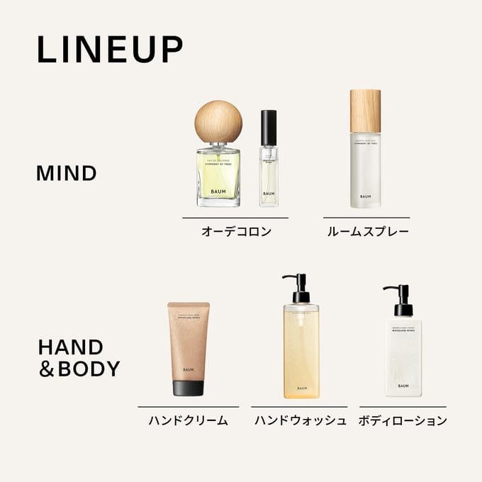 Shiseido - BAUM Double Protection Day Shield SPF 50 PA++++ 60ml