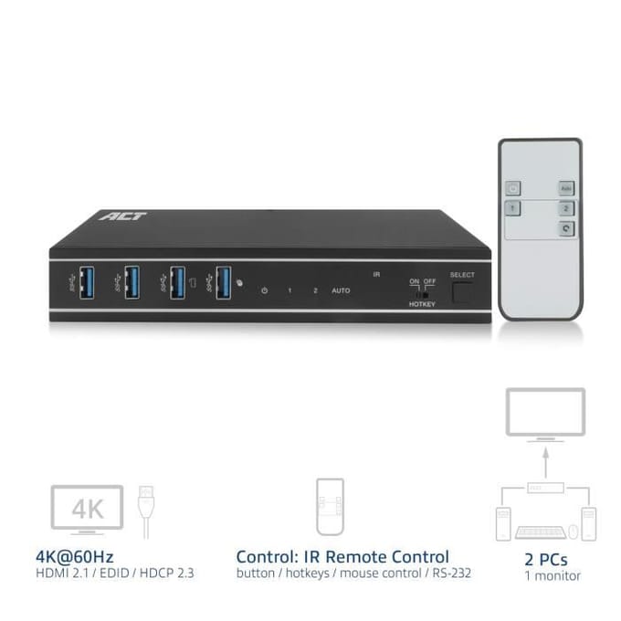 ACT 2-Poorts HDMI 4K@60Hz KVM switch, USB 3.2 Gen1 (USB 3.0) AC7912