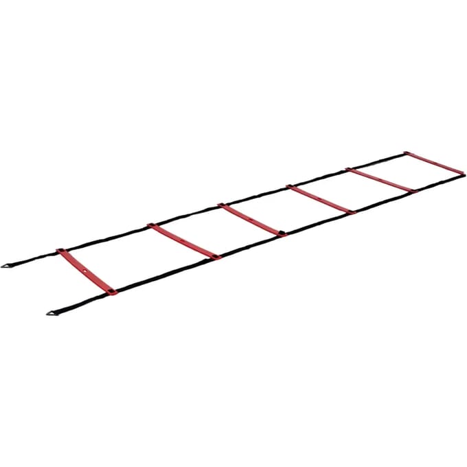 Pro wendbaarheid schaal Pure2Improve
