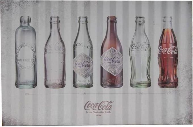 Coca-Cola Bottles Evolution Muur Decoratie - Met Reliëf