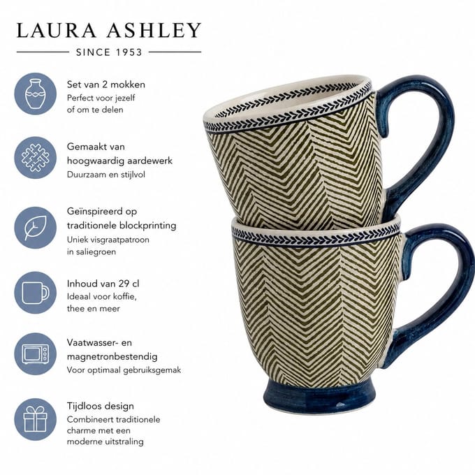 Laura Ashley Hedingham Collectables - Giftset 2 Minimokkken Edwin Blue Sage 20 cl.