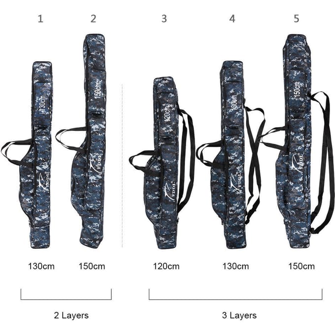 Draagbare opvouwbare hengeldrager Canvas hengel Gereedschap opbergtas Koffer Vistuig Tackle 2Layers 150cm black