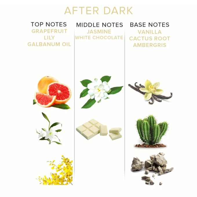 Eye of Love - After Dark Parfum met Feromonen voor Vrouwen en Mannen