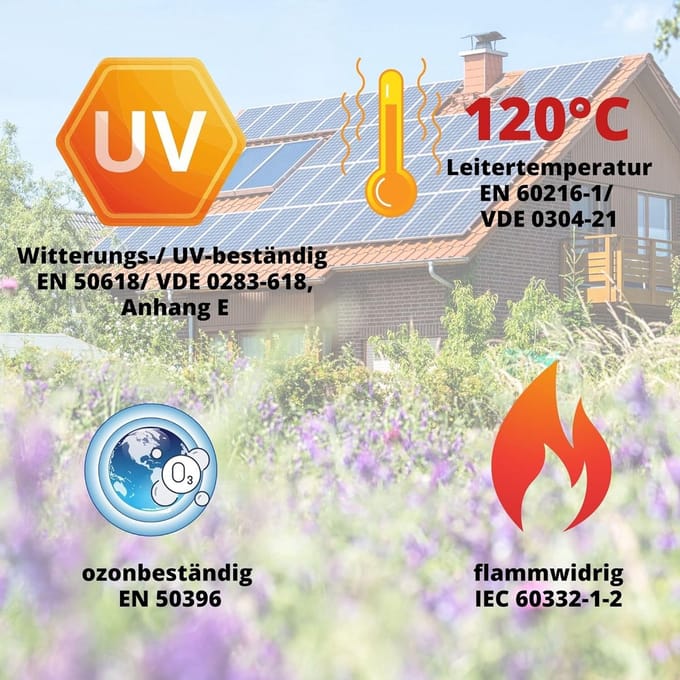 10 Meter Zonnepaneel Kabel 10mm² Dubbel Geïsoleerd