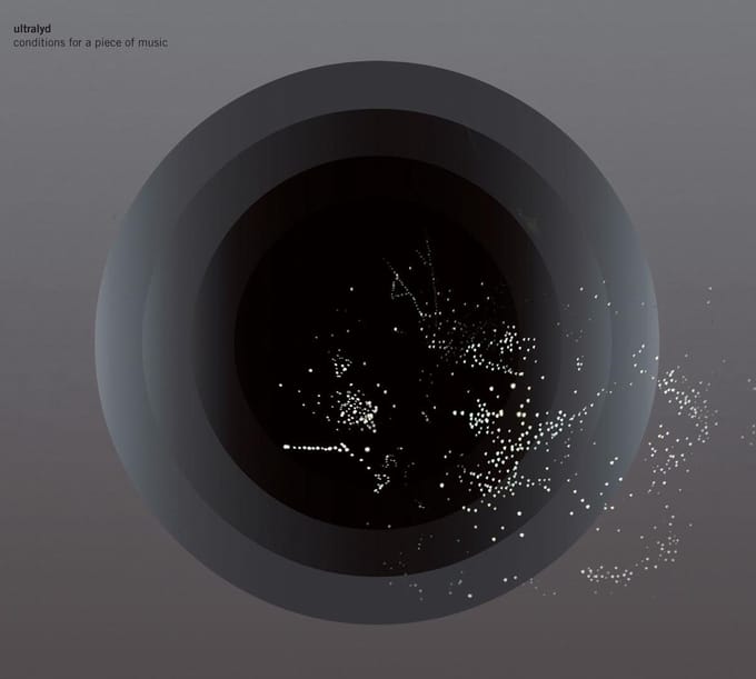 Ultralyd - Conditions For A Piece Of Music (CD)