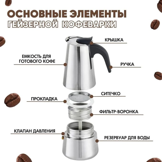 Xiaomi Gaize roestvrijstalen koffiepot (2 kopjes) Option1 black